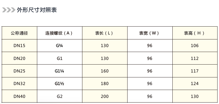 技术参数5.png