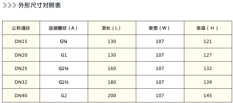 技术参数10.png