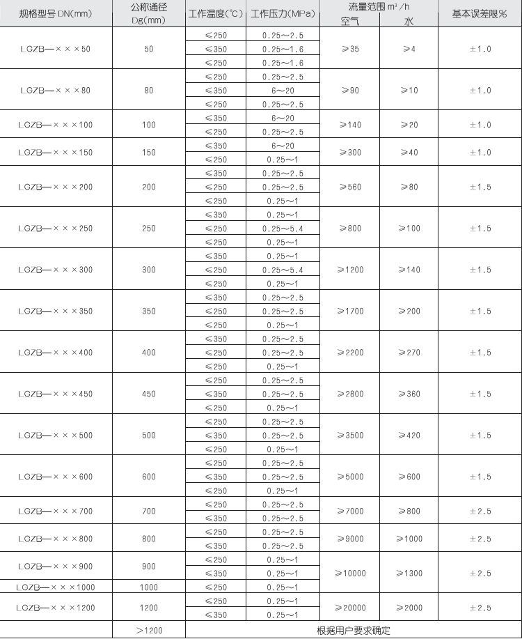 QQ图片20201204091607.png